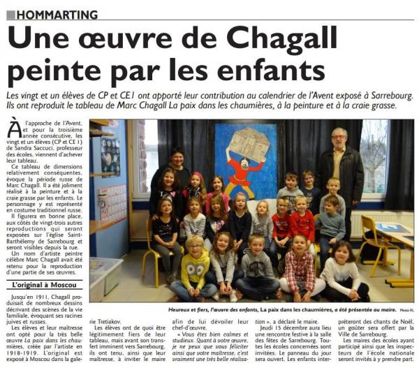 Peinture enfants