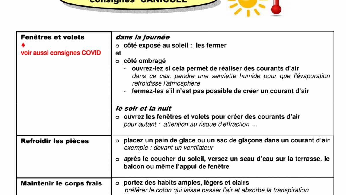 Canicule page 1